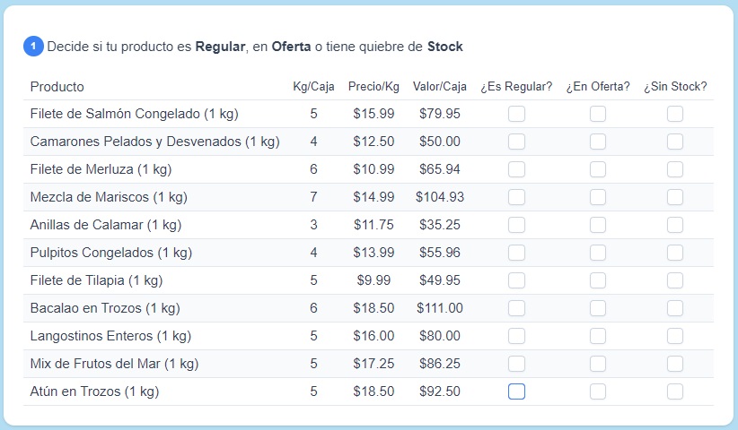 ¿Qué es un chatbot de ventas? 2 Tabla para decidir el estado de productos congelados con opciones de Regular, Oferta o sin Stock, útil para configurar un chatbot de venta.