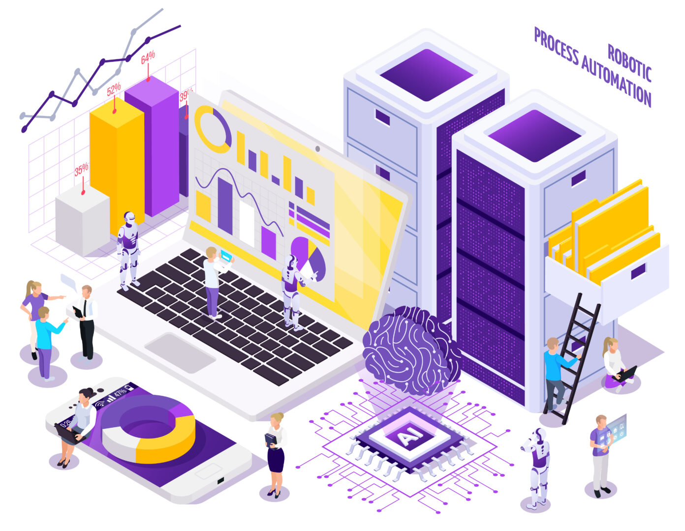 Automatización en la prospección B2B 1 automatización